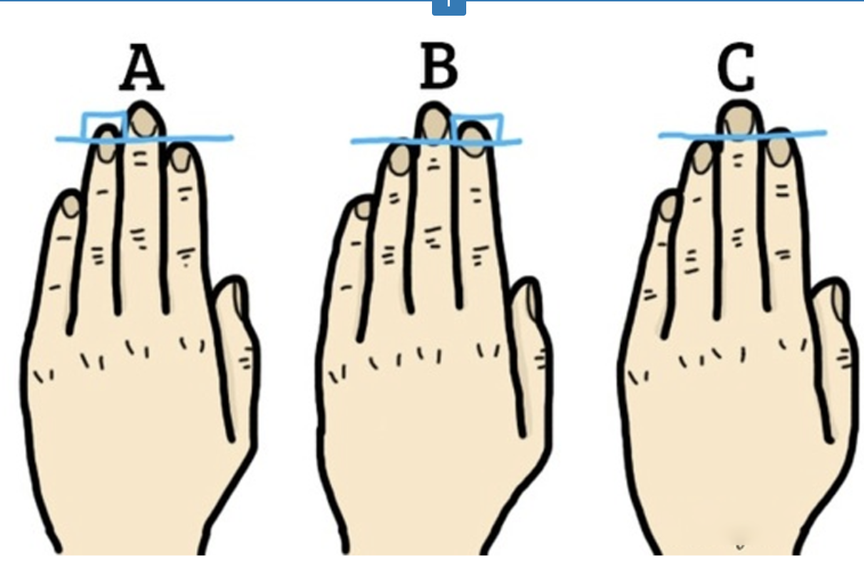 What Do Your Fingers Say About You?