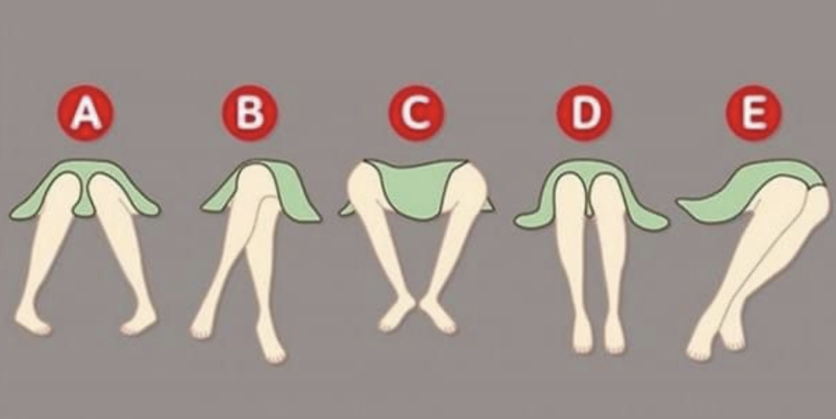 Understanding Personality Through Sitting Posture